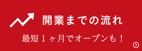 開業までの流れ