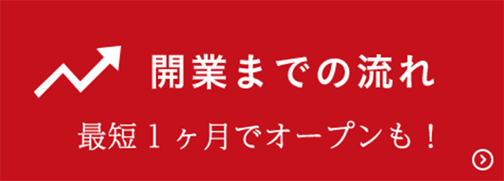 開業までの流れ