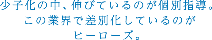 少子化の中、伸びているのが個別指導。この業界で差別化しているのがヒーローズ。